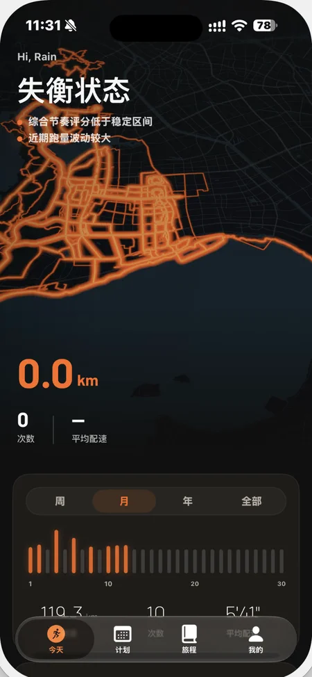 PacerMind 2.0 Today on iPhone
